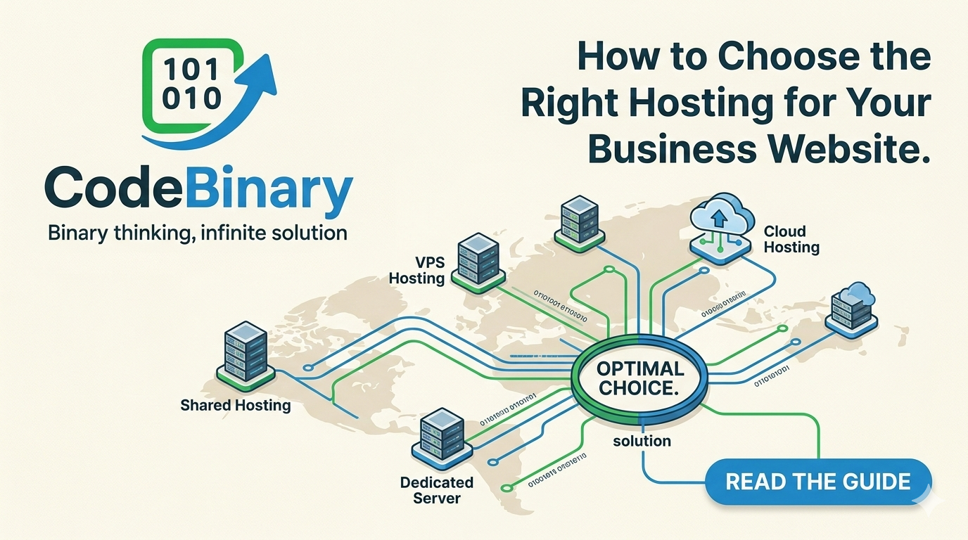 How to Choose the Right Hosting for Your Business Website